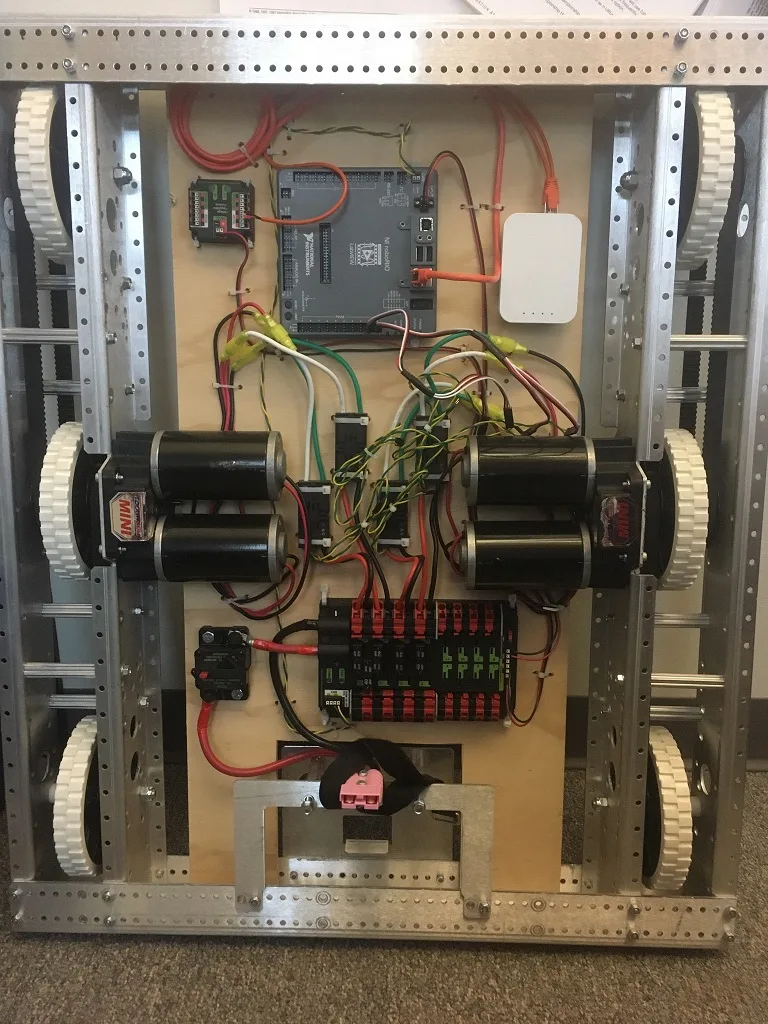 Drivetrain Örnekleri
